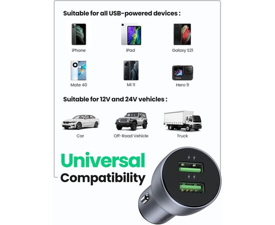 Зарядное устройство Ugreen CD213 2xUSB Fast Car Charger (Dark Blue) (UGR-10144), изображение 4 Зарядное устройство Ugreen CD213 2xUSB Fast Car Charger (Dark Blue) (UGR-10144), изображение 4
