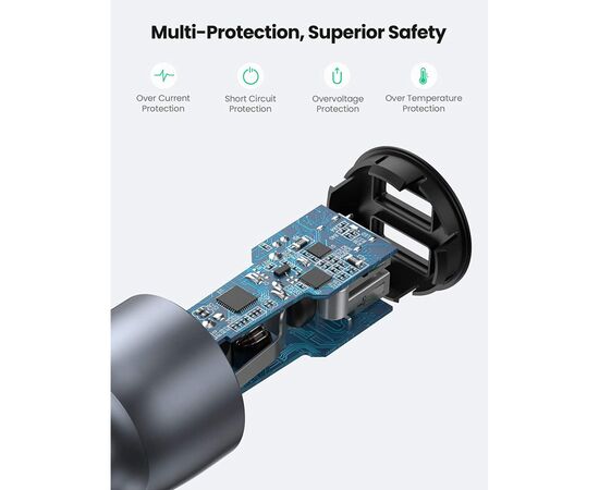 Зарядное устройство Ugreen CD213 2xUSB Fast Car Charger (Dark Blue) (UGR-10144), изображение 5 Зарядное устройство Ugreen CD213 2xUSB Fast Car Charger (Dark Blue) (UGR-10144), изображение 5