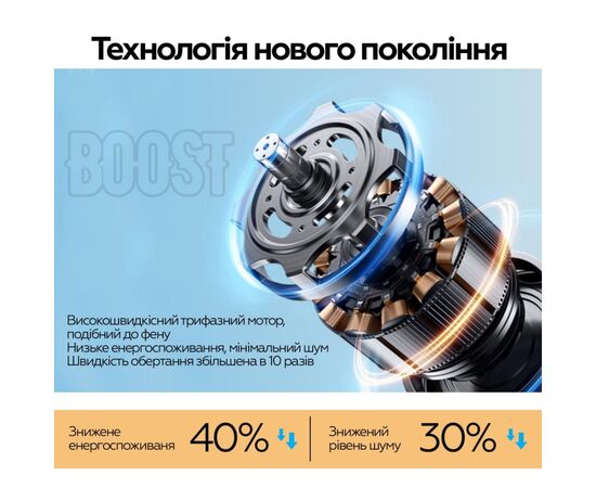 Вентилятор XoKo XK-DY-006, изображение 9 Вентилятор XoKo XK-DY-006, изображение 9
