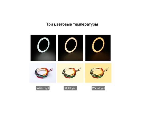 Софтбокс Puluz Софтбокс Puluz PU5130 30x30x30 см (PU5130), изображение 2 Софтбокс Puluz Софтбокс Puluz PU5130 30x30x30 см (PU5130), изображение 2