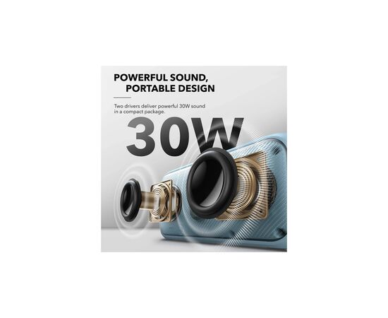 Акустическая система Anker SoundCore Motion 300 Green (A3135061), изображение 4