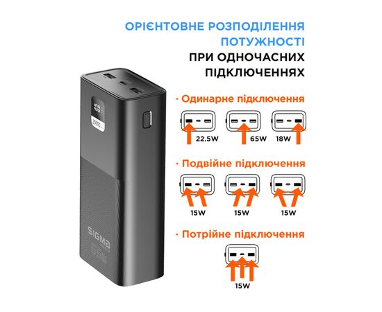 Батарея универсальная Sigma X-power SI30A6QLX 30000mAh, PD/65W, LED, cable 100w, black (4827798835111), изображение 6 Батарея универсальная Sigma X-power SI30A6QLX 30000mAh, PD/65W, LED, cable 100w, black (4827798835111), изображение 6