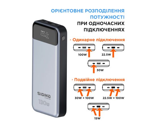 Батарея универсальная Sigma X-power SI30A7QLX 30000mAh, PD/130W, LED, cable 100w, silver (4827798479117), изображение 6 Батарея универсальная Sigma X-power SI30A7QLX 30000mAh, PD/130W, LED, cable 100w, silver (4827798479117), изображение 6