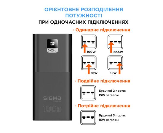 Батарея универсальная Sigma X-power SI50A6QLX 50000mAh, PD/100W, LED, cable 100w, black (4827798741313), изображение 5 Батарея универсальная Sigma X-power SI50A6QLX 50000mAh, PD/100W, LED, cable 100w, black (4827798741313), изображение 5