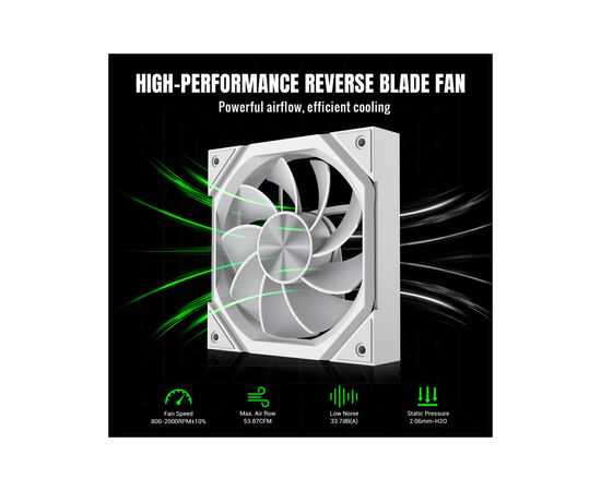 Кулер для корпуса Gamemax FN12A-N2-RW, изображение 8 Кулер для корпуса Gamemax FN12A-N2-RW, изображение 8