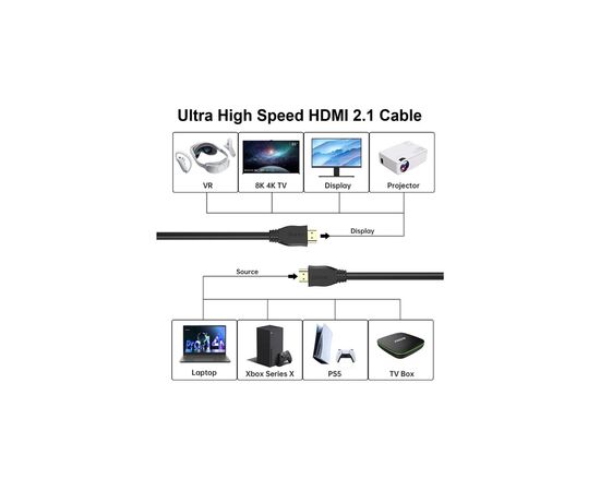 Кабель мультимедийный HDMI M to HDMI M 5.0m V2.1 8K 4K120Hz Choetech (XHH-TP21-BK), изображение 3 Кабель мультимедийный HDMI M to HDMI M 5.0m V2.1 8K 4K120Hz Choetech (XHH-TP21-BK), изображение 3