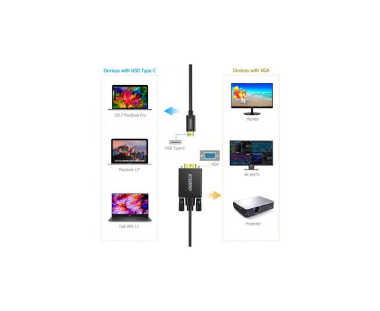 Кабель мультимедийный USB-C to VGA M 1.8m black Choetech (XCV-1801-BK), изображение 3 Кабель мультимедийный USB-C to VGA M 1.8m black Choetech (XCV-1801-BK), изображение 3