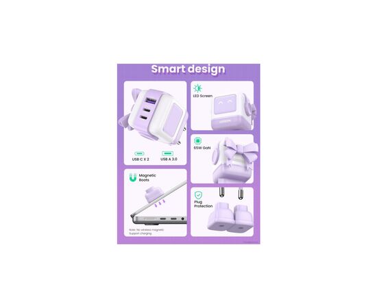 Зарядний пристрій Ugreen CD361 Robot tech Fast Charger 3xUSB 2xUSB-C + USB-A PD65W GaN Purple (35291), зображення 4