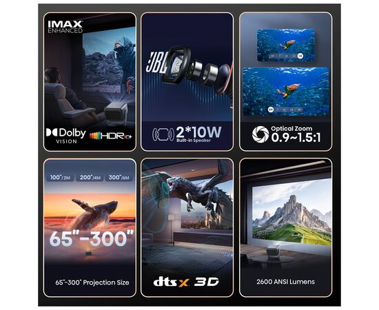 Проектор Hisense C2-PRO (20015299), изображение 11 Проектор Hisense C2-PRO (20015299), изображение 11
