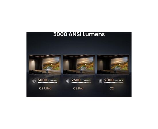 Проектор Hisense C2-ULTRA (20015101), изображение 8 Проектор Hisense C2-ULTRA (20015101), изображение 8