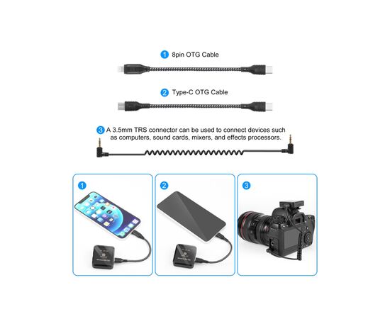 Мікрофон Puluz PULUZ 2 TX + 1 RX Wireless black (PU3154B), зображення 2 Мікрофон Puluz PULUZ 2 TX + 1 RX Wireless black (PU3154B), зображення 2