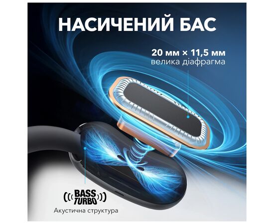 Наушники Anker SoundСore AeroFit 2 Black (A3874G11), изображение 3 Наушники Anker SoundСore AeroFit 2 Black (A3874G11), изображение 3