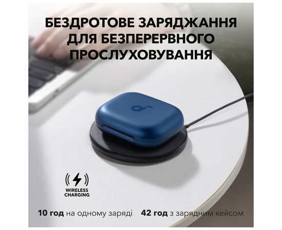 Наушники Anker SoundСore AeroFit 2 Blue (A3874G31), изображение 3 Наушники Anker SoundСore AeroFit 2 Blue (A3874G31), изображение 3