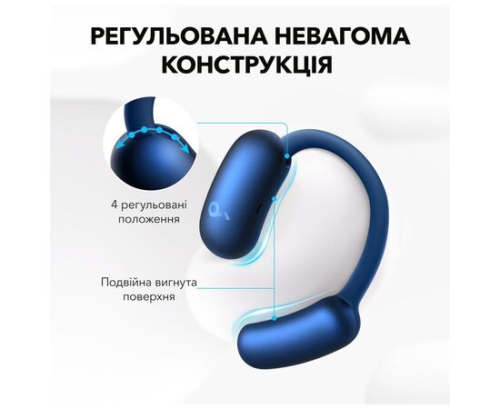 Наушники Anker SoundСore AeroFit 2 Blue (A3874G31), изображение 9 Наушники Anker SoundСore AeroFit 2 Blue (A3874G31), изображение 9