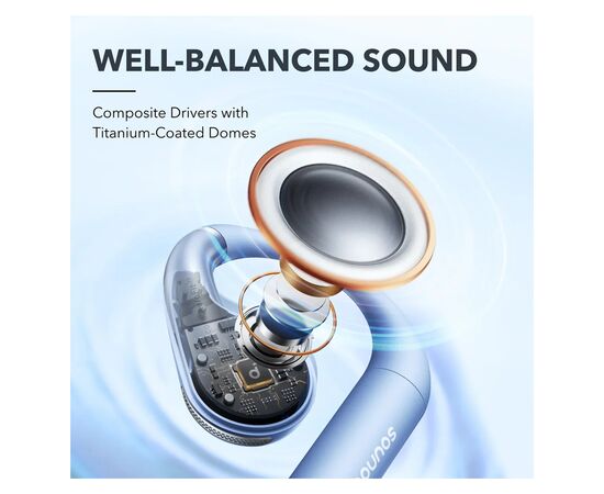 Наушники Anker SoundСore AeroFit Blue (A3872GG1), изображение 3 Наушники Anker SoundСore AeroFit Blue (A3872GG1), изображение 3