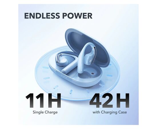 Наушники Anker SoundСore AeroFit Blue (A3872GG1), изображение 4 Наушники Anker SoundСore AeroFit Blue (A3872GG1), изображение 4