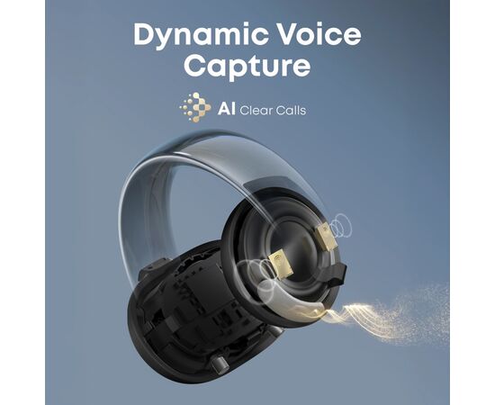 Навушники Anker SoundСore AeroClip Black (A3388G11), зображення 3 Навушники Anker SoundСore AeroClip Black (A3388G11), зображення 3