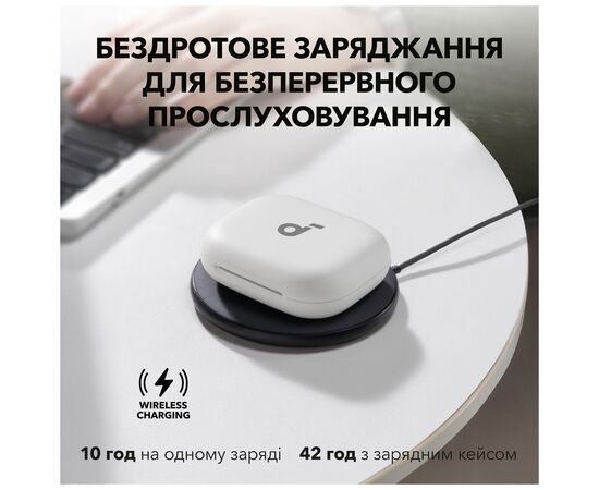 Наушники Anker SoundСore AeroFit 2 White (A3874G21), изображение 10 Наушники Anker SoundСore AeroFit 2 White (A3874G21), изображение 10