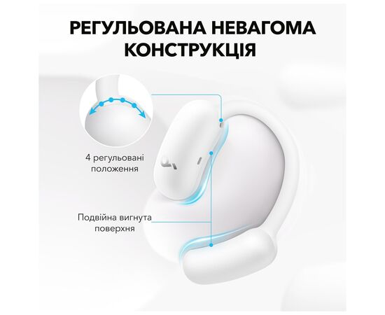 Наушники Anker SoundСore AeroFit 2 White (A3874G21), изображение 2 Наушники Anker SoundСore AeroFit 2 White (A3874G21), изображение 2