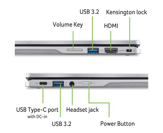 Ноутбук Acer Chromebook Spin CP314-2HN (NX.KYJEU.001), изображение 2 Ноутбук Acer Chromebook Spin CP314-2HN (NX.KYJEU.001), изображение 2