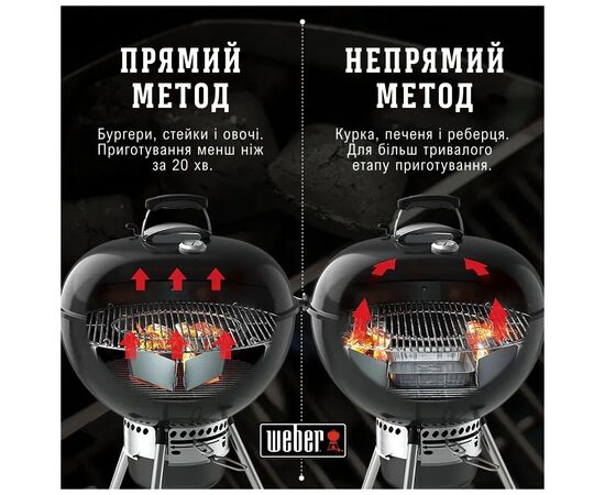Гриль-барбекю Weber Performer Deluxe GBS 57 см Black (15501004), изображение 8 Гриль-барбекю Weber Performer Deluxe GBS 57 см Black (15501004), изображение 8