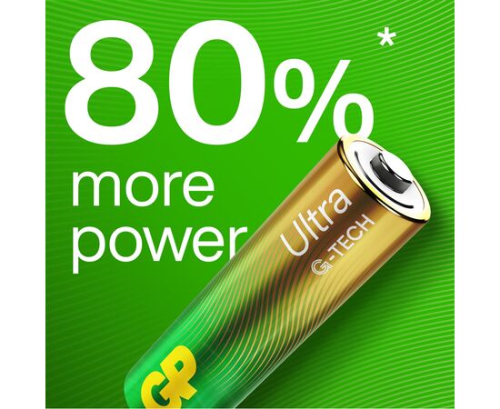 Батарейка Gp AA * 12 + AAA * 12 Ultra Alcaline + fan (4891199233982), изображение 6 Батарейка Gp AA * 12 + AAA * 12 Ultra Alcaline + fan (4891199233982), изображение 6