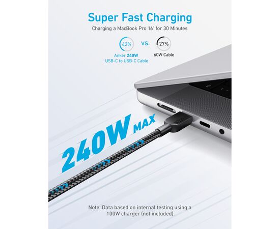 Дата кабель USB-C to USB-C 0.9m 240W nylon 310 black Anker (A81D5H11), изображение 2 Дата кабель USB-C to USB-C 0.9m 240W nylon 310 black Anker (A81D5H11), изображение 2
