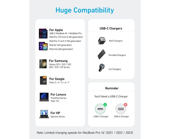 Дата кабель USB-C to USB-C 0.9m 240W nylon 310 black Anker (A81D5H11), изображение 4 Дата кабель USB-C to USB-C 0.9m 240W nylon 310 black Anker (A81D5H11), изображение 4