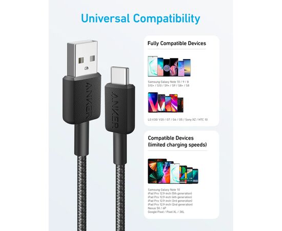 Дата кабель USB 2.0 AM to USB-C 1.8m nylon 322 black Anker (A81H6G11), изображение 2 Дата кабель USB 2.0 AM to USB-C 1.8m nylon 322 black Anker (A81H6G11), изображение 2