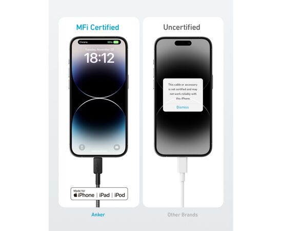 Дата кабель USB-C to Lightning 1.8m nylon 322 black Anker (A81B6G11), изображение 3 Дата кабель USB-C to Lightning 1.8m nylon 322 black Anker (A81B6G11), изображение 3