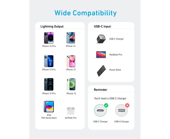 Дата кабель USB-C to Lightning 1.8m nylon 322 black Anker (A81B6G11), изображение 5 Дата кабель USB-C to Lightning 1.8m nylon 322 black Anker (A81B6G11), изображение 5