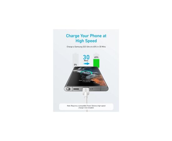 Дата кабель USB-C to USB-C 0.9m nylon 322 white Anker (A81F5H21/A81F5G21), изображение 4 Дата кабель USB-C to USB-C 0.9m nylon 322 white Anker (A81F5H21/A81F5G21), изображение 4