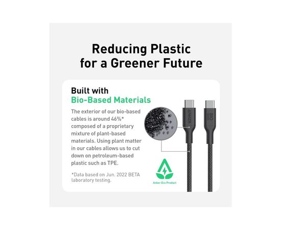 Дата кабель USB-C to USB-C 0.9m 140W bio-nylon 544 black Anker (A80F5H11), изображение 5 Дата кабель USB-C to USB-C 0.9m 140W bio-nylon 544 black Anker (A80F5H11), изображение 5