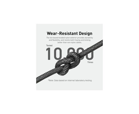 Дата кабель USB-C to USB-C 1.8m 140W bio-nylon 544 black Anker (A80F6H11), изображение 7 Дата кабель USB-C to USB-C 1.8m 140W bio-nylon 544 black Anker (A80F6H11), изображение 7