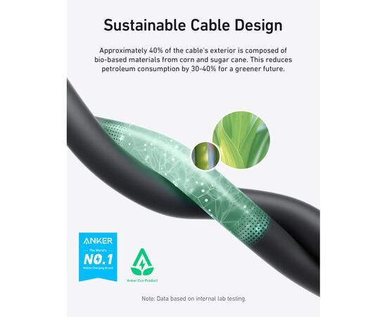 Дата кабель USB-C to USB-C 0.9m 240W 20Gbps 4K Video bio-nylon black Anker (A80N1H11), изображение 3 Дата кабель USB-C to USB-C 0.9m 240W 20Gbps 4K Video bio-nylon black Anker (A80N1H11), изображение 3