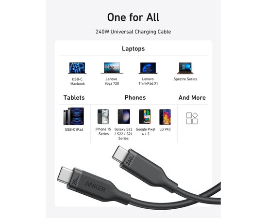 Дата кабель USB-C to USB-C 0.9m 240W 20Gbps 4K Video bio-nylon black Anker (A80N1H11), изображение 5 Дата кабель USB-C to USB-C 0.9m 240W 20Gbps 4K Video bio-nylon black Anker (A80N1H11), изображение 5
