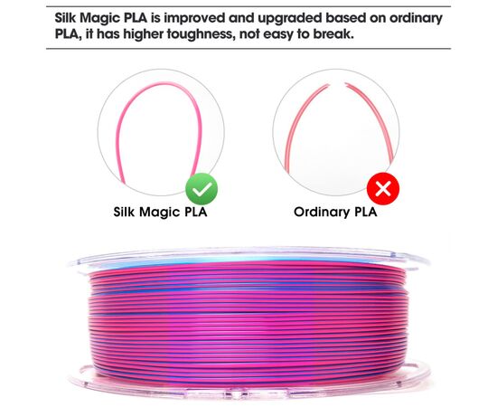 Пластик для 3D-принтера eSUN ePLA-Silk metal color, 1,75мм, 1кг, gold (ePLA-Silk-P175J1), изображение 8 Пластик для 3D-принтера eSUN ePLA-Silk metal color, 1,75мм, 1кг, gold (ePLA-Silk-P175J1), изображение 8