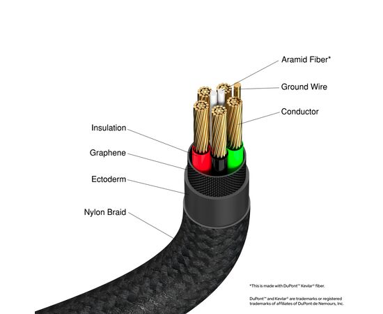 Дата кабель USB-C to USB-C 1.2m 60W black Verbatim (31845), зображення 4 Дата кабель USB-C to USB-C 1.2m 60W black Verbatim (31845), зображення 4