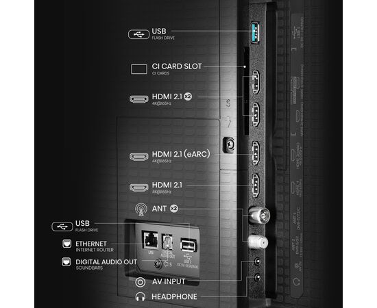 Телевизор Hisense 55U7Q PRO, изображение 6 Телевизор Hisense 55U7Q PRO, изображение 6