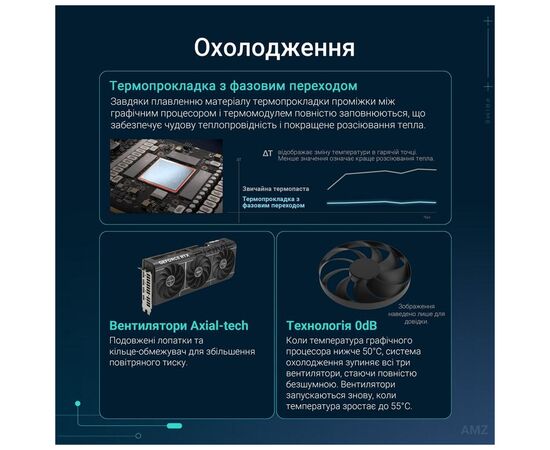 Відеокарта ASUS GeForce RTX5070 12Gb PRIME OC (PRIME-RTX5070-O12G), зображення 8