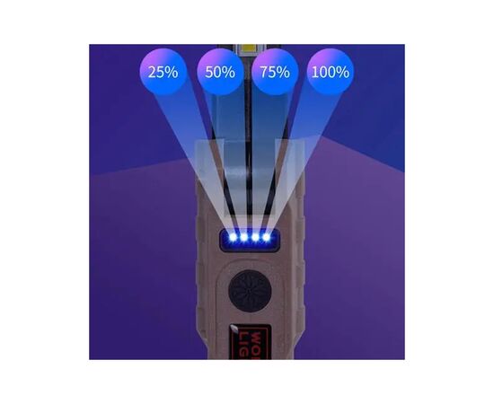 Фонарь Voltronic WL-08-XPE, изображение 8 Фонарь Voltronic WL-08-XPE, изображение 8