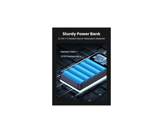 Батарея универсальная Ugreen 20000mAh 100W PD, QC, USB-A, 2xUSB-С Grey (PB720) (25188), изображение 7 Батарея универсальная Ugreen 20000mAh 100W PD, QC, USB-A, 2xUSB-С Grey (PB720) (25188), изображение 7