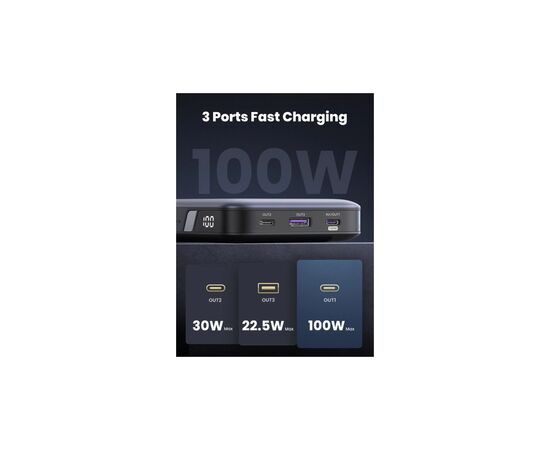 Батарея универсальная Ugreen 20000mAh 100W PD, QC, USB-A, 2xUSB-С Grey (PB720) (25188), изображение 8 Батарея универсальная Ugreen 20000mAh 100W PD, QC, USB-A, 2xUSB-С Grey (PB720) (25188), изображение 8