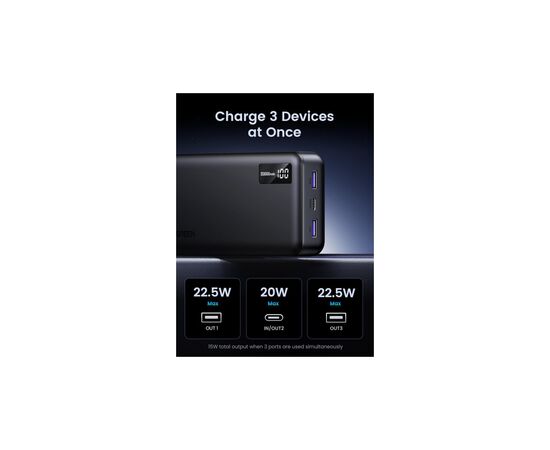 Батарея универсальная Ugreen 20000mAh 22,5W PD, 2хUSB-A, 2xUSB-C Black (PB312) (25683), изображение 5 Батарея универсальная Ugreen 20000mAh 22,5W PD, 2хUSB-A, 2xUSB-C Black (PB312) (25683), изображение 5