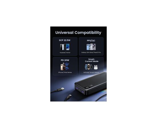 Батарея универсальная Ugreen 20000mAh 22,5W PD, 2хUSB-A, 2xUSB-C Black (PB312) (25683), изображение 6 Батарея универсальная Ugreen 20000mAh 22,5W PD, 2хUSB-A, 2xUSB-C Black (PB312) (25683), изображение 6