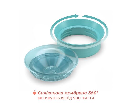 Поильник-непроливайка Chicco Perfect Cup 200 мл. від 12 місяців (блакитна) (06951.25), изображение 3 Поильник-непроливайка Chicco Perfect Cup 200 мл. від 12 місяців (блакитна) (06951.25), изображение 3