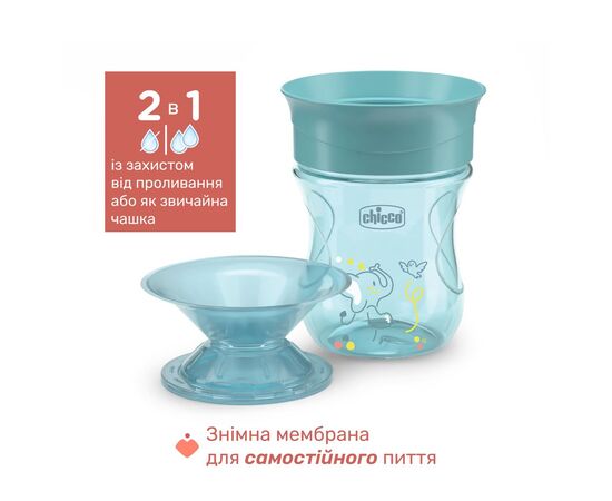 Поильник-непроливайка Chicco Perfect Cup 200 мл. від 12 місяців (блакитна) (06951.25), изображение 6 Поильник-непроливайка Chicco Perfect Cup 200 мл. від 12 місяців (блакитна) (06951.25), изображение 6