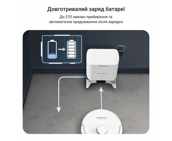 Пилосос Rowenta RR8797WH, зображення 12 Пилосос Rowenta RR8797WH, зображення 12
