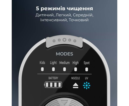 Ирригатор AENO DI3 (ADI0003), изображение 3 Ирригатор AENO DI3 (ADI0003), изображение 3