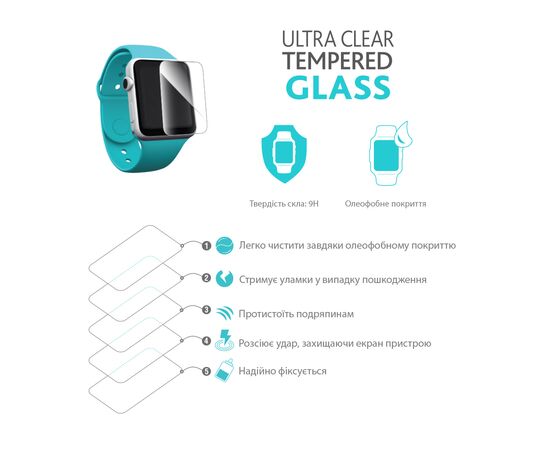 Стекло защитное Piko Apple Watch 38 mm (1283126487675), изображение 2 Стекло защитное Piko Apple Watch 38 mm (1283126487675), изображение 2